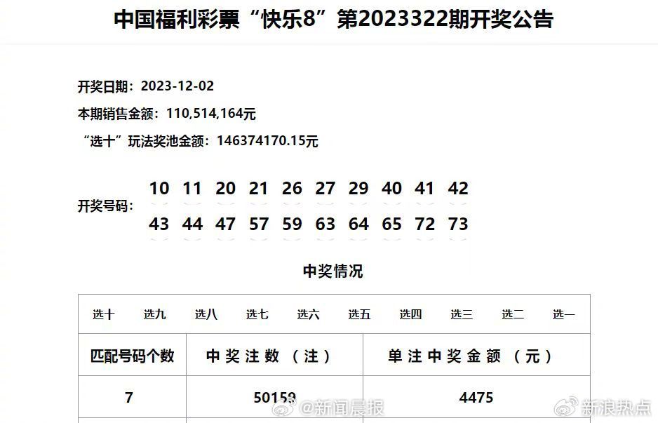 777788888最精准四肖中特,动态调解战略执行