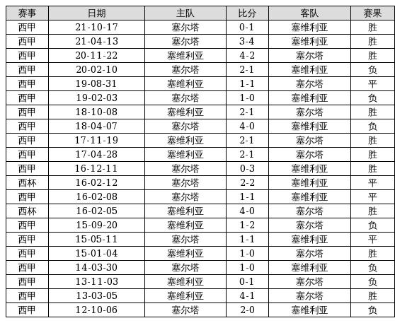 2024年正版免费天天开彩021期25-14-9-1-24-4T：4