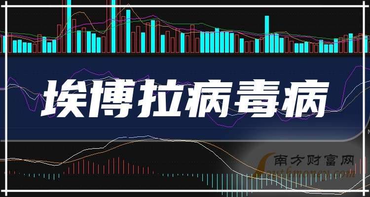 揭秘2025年最新病毒，挑战与应对战略探索
