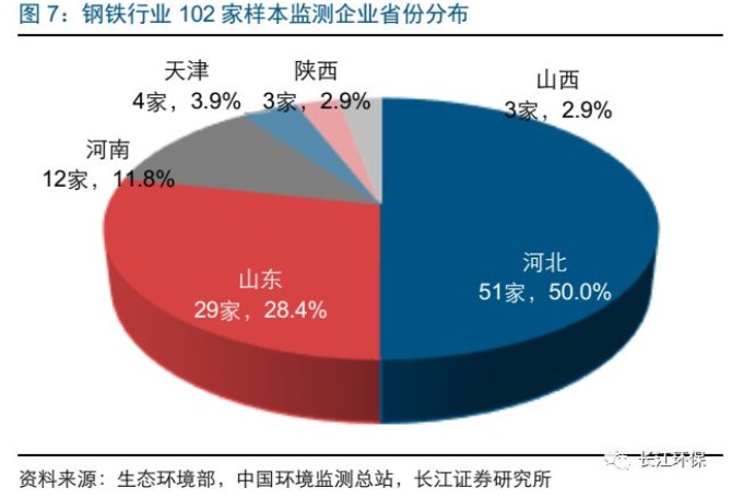 精准马料资料免费大全,实地剖析考察数据