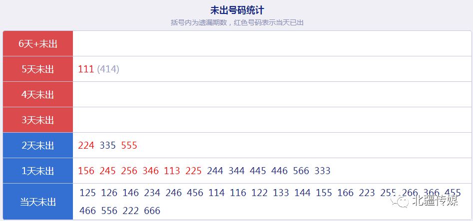 494949开奖澳门今晚开什么码,数据整合战略剖析
