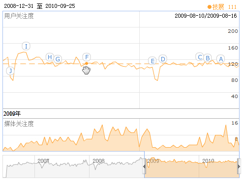 100%最准的一肖——细腻化界说探讨_WearOS84.846