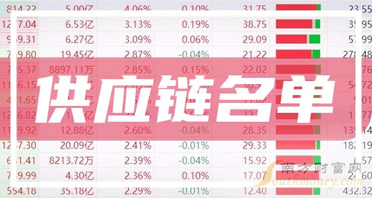新澳门整年免费料精准021期22-17-9-22-3-42T：21