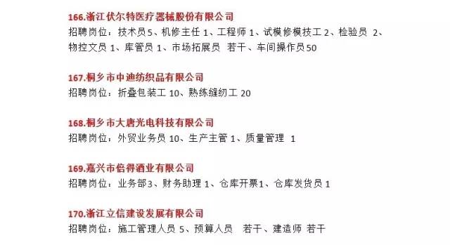 莆田最新招聘信息概览，周全搜索职业时机，一站式相识招聘动态