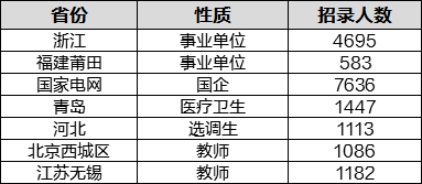 伟绚烂 第3页