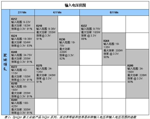 祢冠 第2页