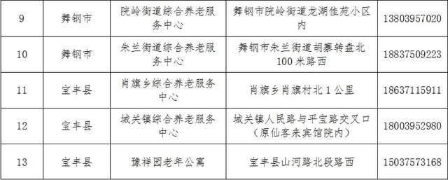 岢岚县级托养福利事业单位生长妄想揭秘，最新动态与未来展望