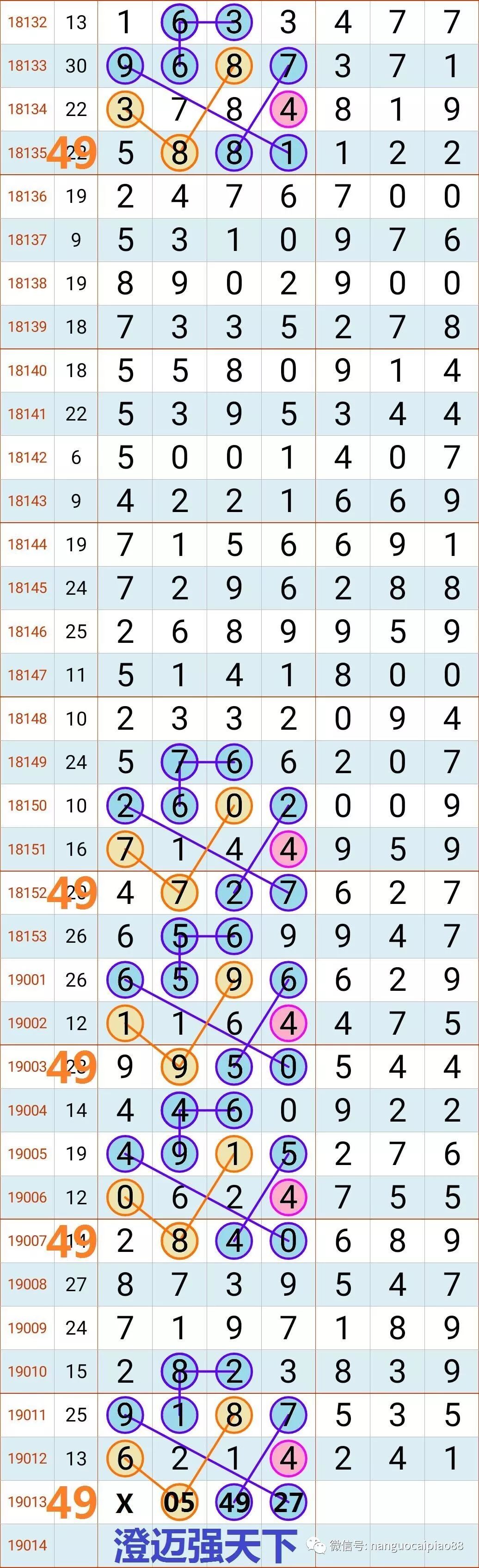 席叶彤 第2页