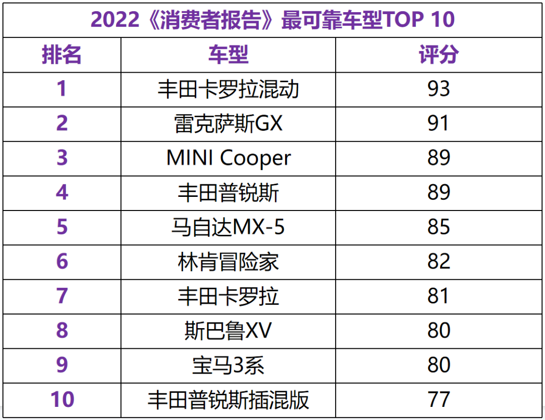 2025新澳天资质料免费大全,可靠评估剖析