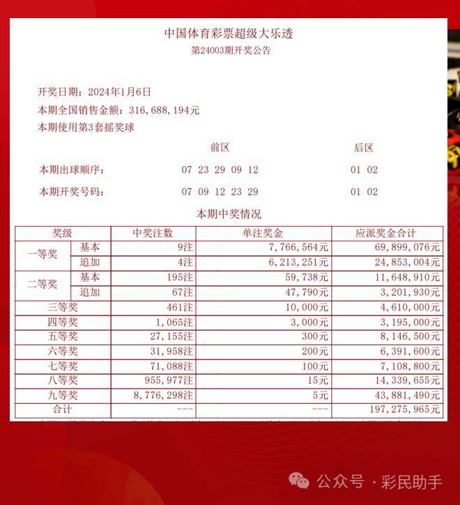 014975cm港澳开奖效果盘问今天——结构化推进评估_HD48.32.12