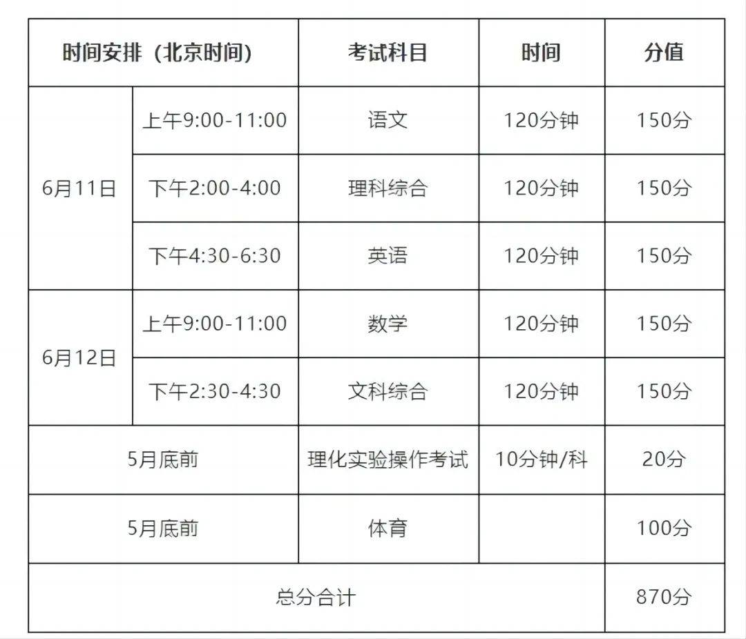 邗凝冬 第2页