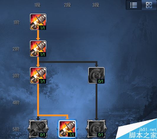 剑灵剑士最新加点攻略，提升角色战斗力的要害技巧