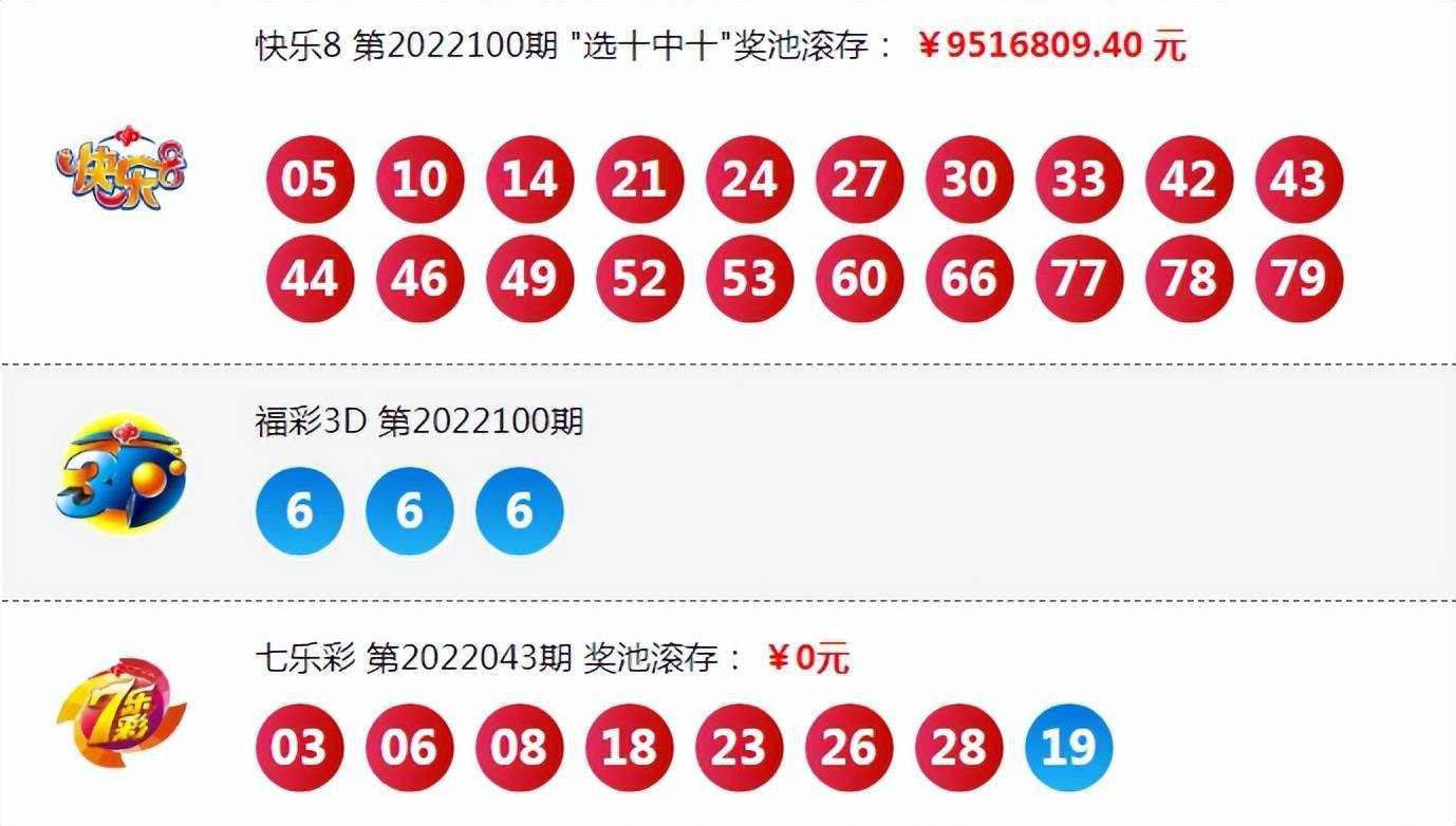 2025澳门开奖纪录效果021期36-40-15-46-25-19T：37