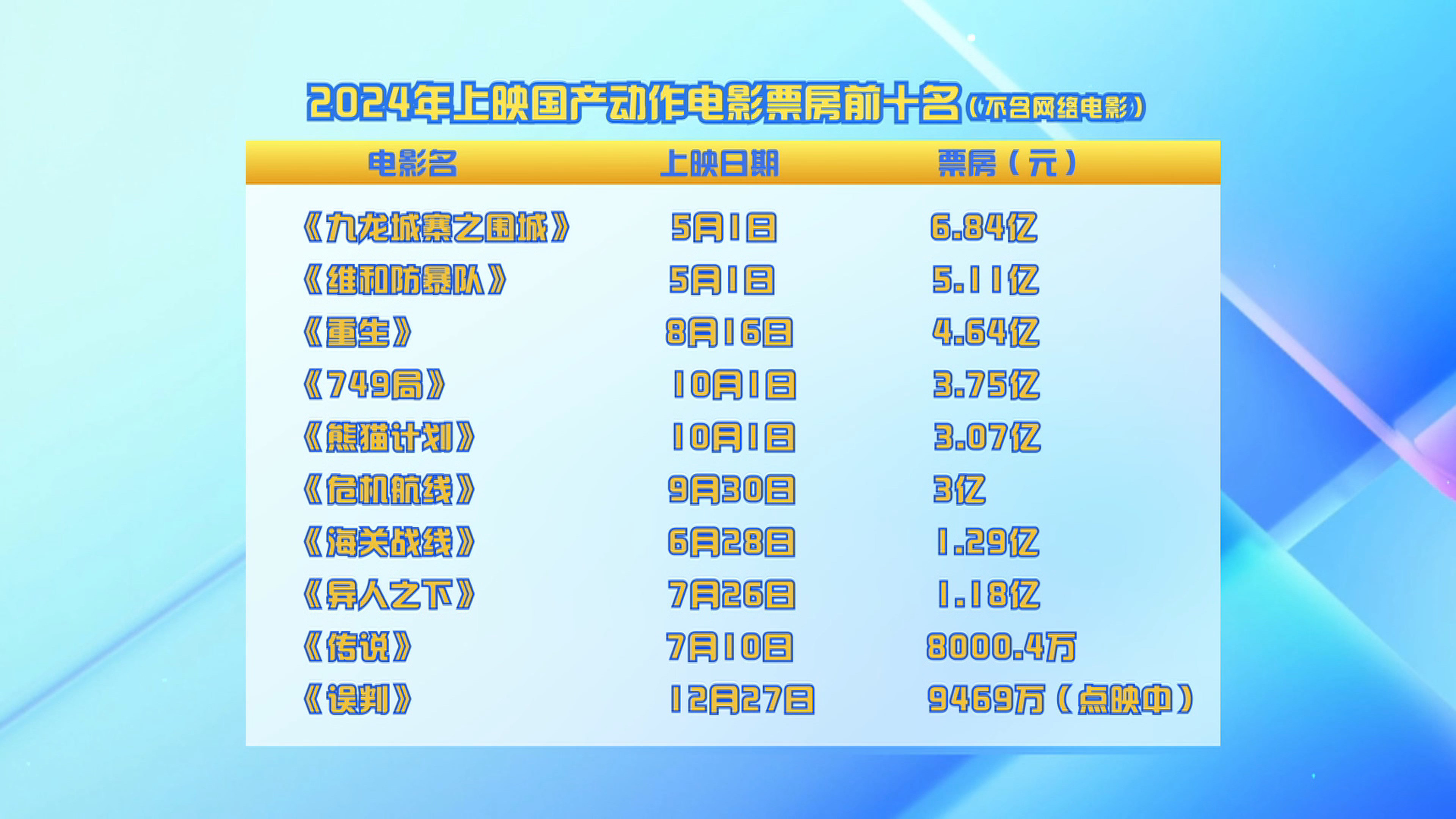 最新中星九，前沿科技探索与应用的引领之星