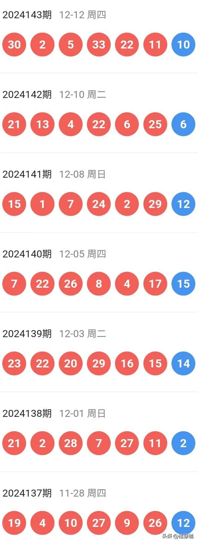 达鼎 第2页