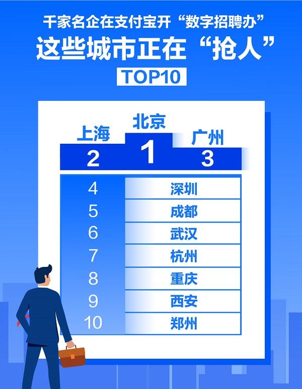 肯德基最新招聘动态，携手共创优美未来，探寻人才加盟之旅