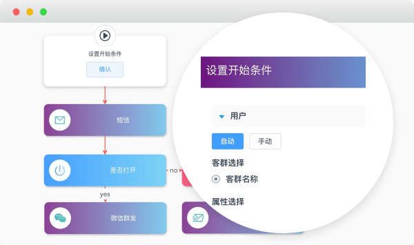 7777788888精准新跑狗——全局性战略实验协调_suite34.118
