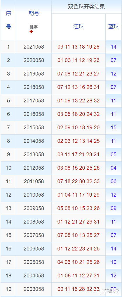 新澳门历史开奖效果纪录021期48-38-17-21-11-38T：43