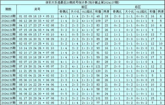 苗木 第199页