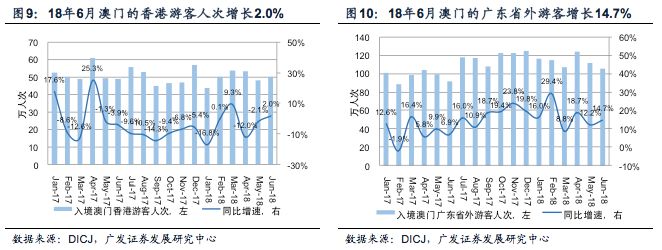 2025年澳门天天开好彩——深度应用数据战略_高级款29.518