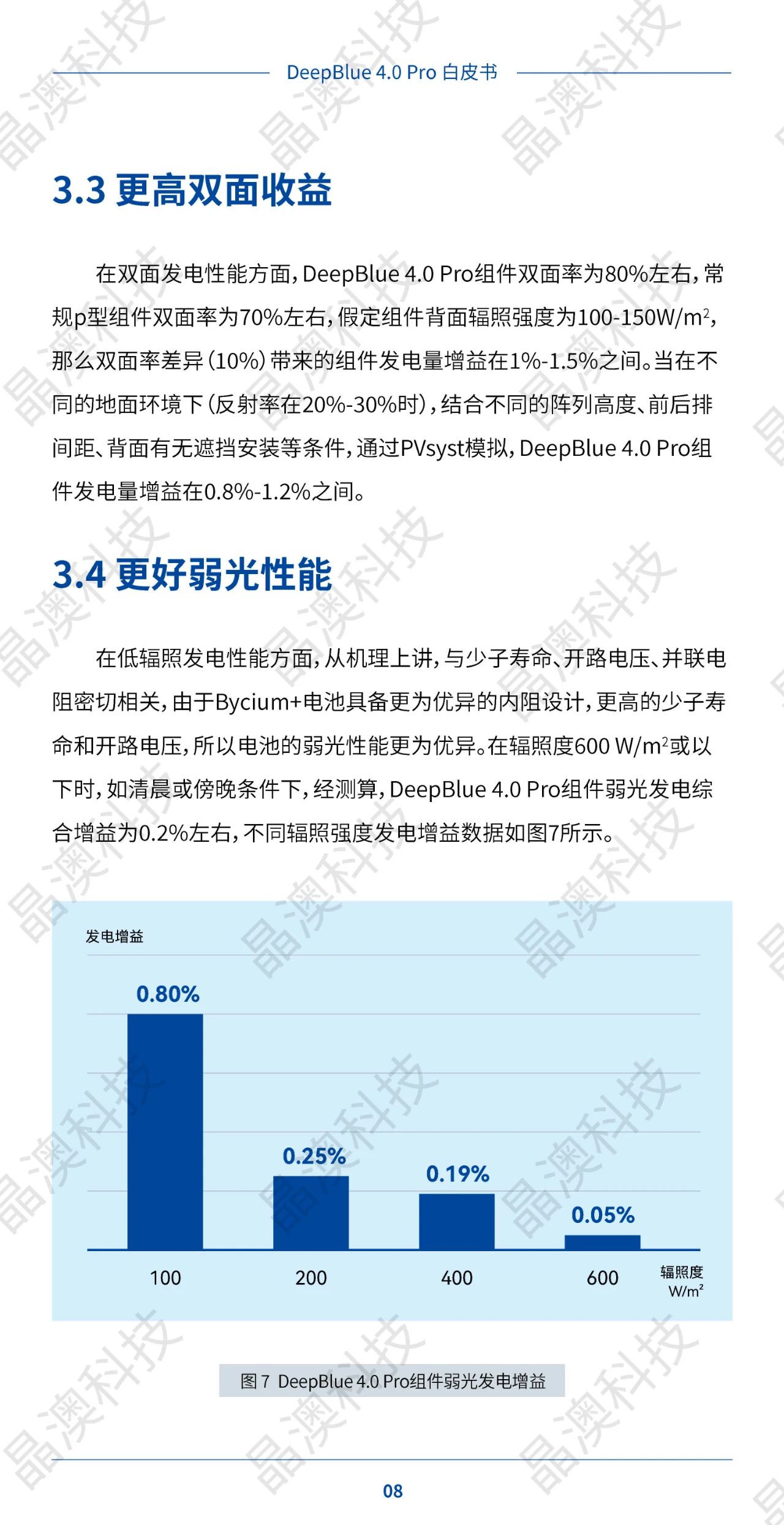 澹台夏山 第3页