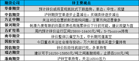 梓跃 第2页