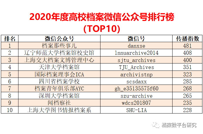 新澳2025年正版资料——实地数据评估计划_RX版46.812