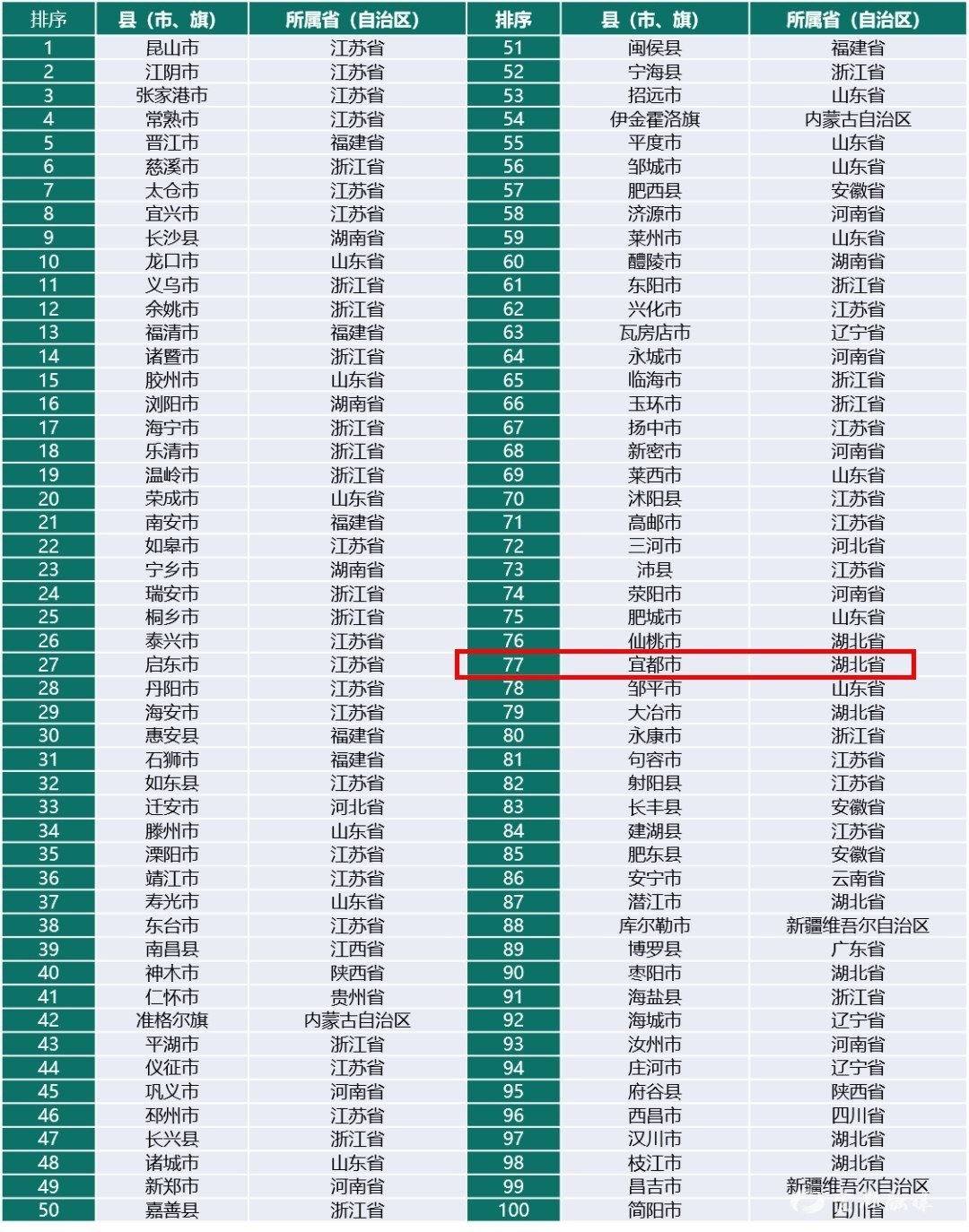 7777788888新澳门开奖效果盘问——数据解读说明_Mixed98.494