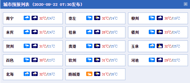 新澳门今晚9点30脱离奖效果——可靠性计划操作_mShop17.808