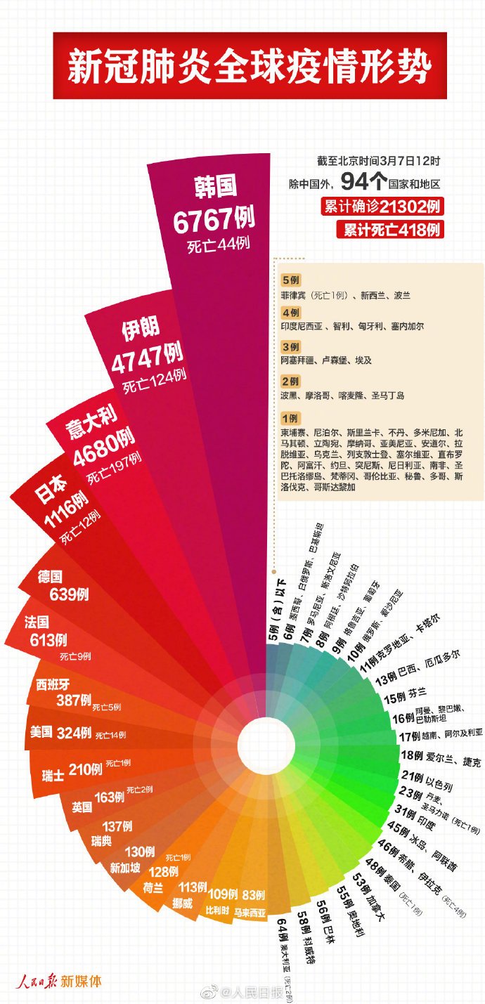 新澳门王中王100%期期中,周全执行数据计划