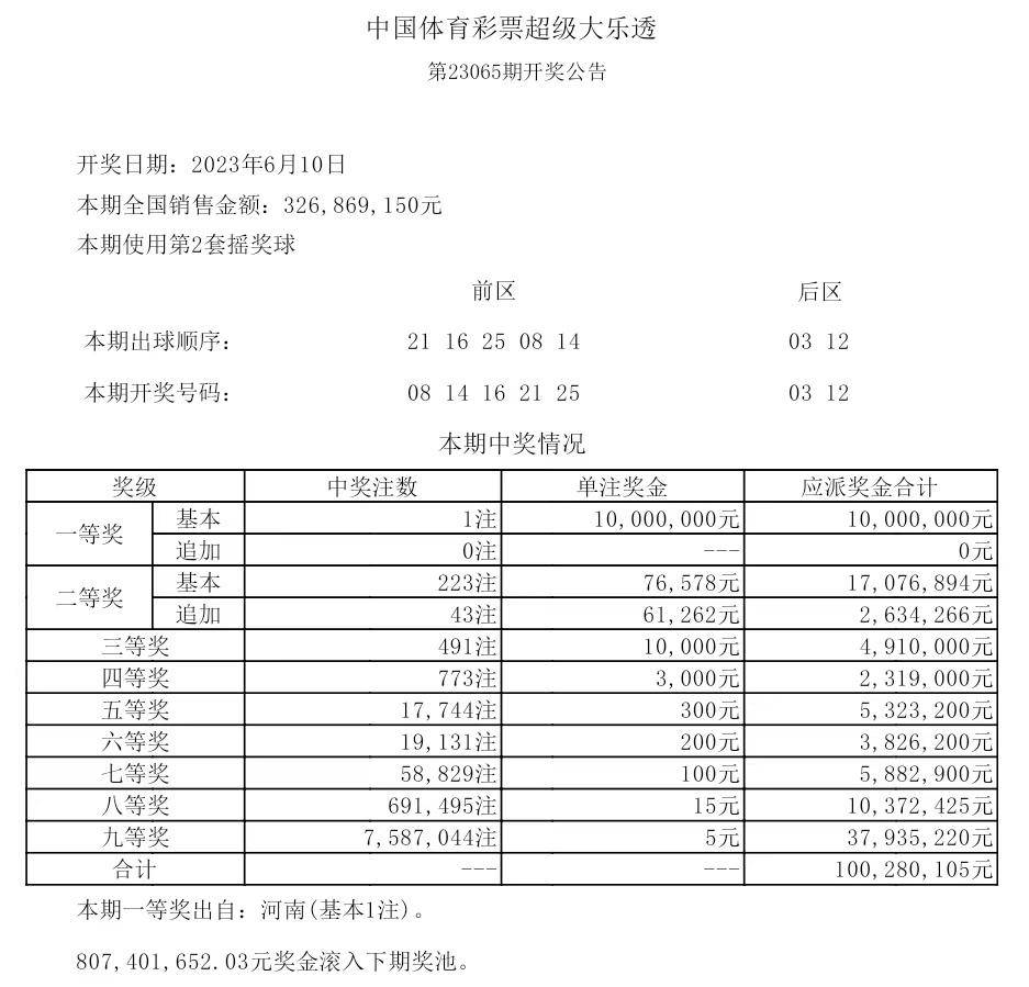 熙茹 第2页