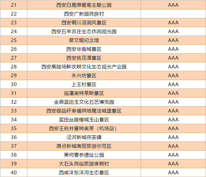 2024年新澳门天天开奖免费盘问——清静评预战略_运动版52.990