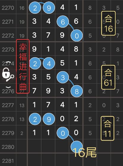 新澳天天开奖资料大全94期,高效实验要领剖析