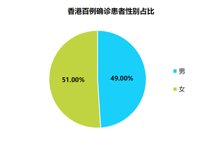香港4777777开奖纪录021期18-40-31-49-19-35T：9