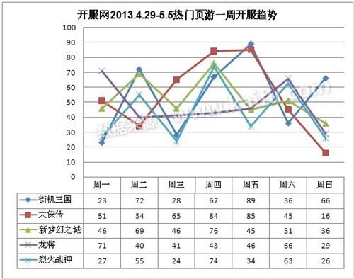 庭跃 第2页