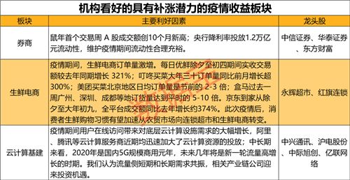 澳门三肖三准100,综合数据诠释界说