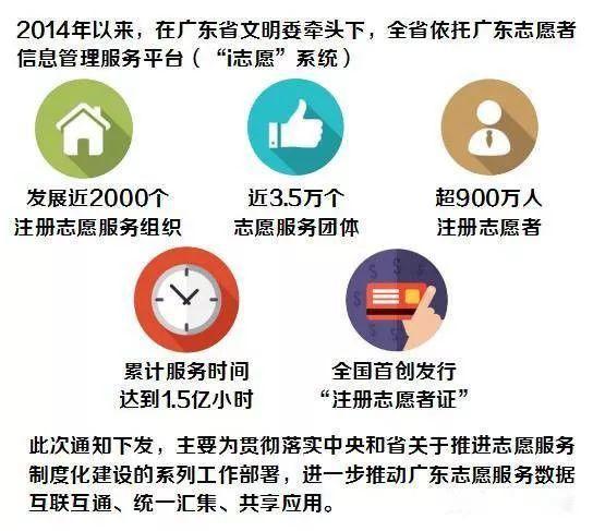 广东八二站82157ccm最新新闻021期26-48-16-47-28-2T：6