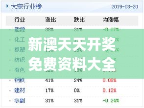 褒初夏 第2页