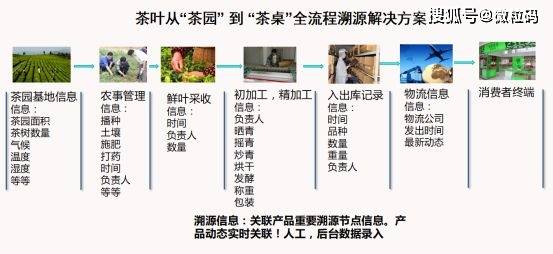 新澳门一码一肖一特一中2025高考——快速解答妄想剖析_tShop57.773