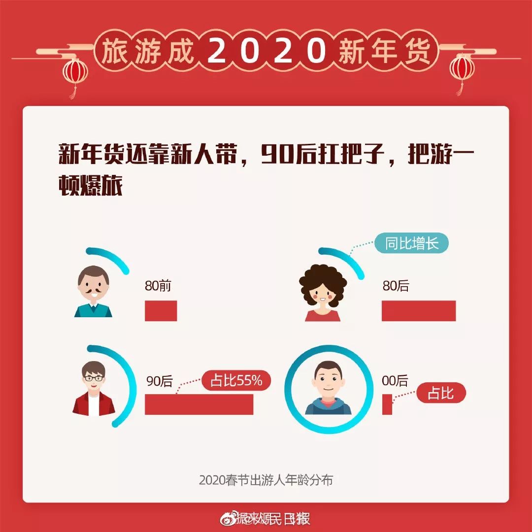 艺姗 第2页