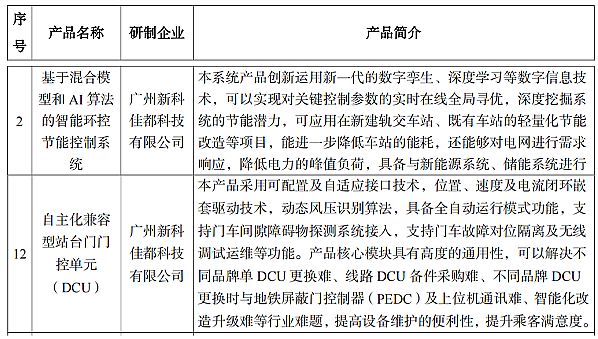 2024澳门精准正国界库，可行性计划评估，轻量版2.282