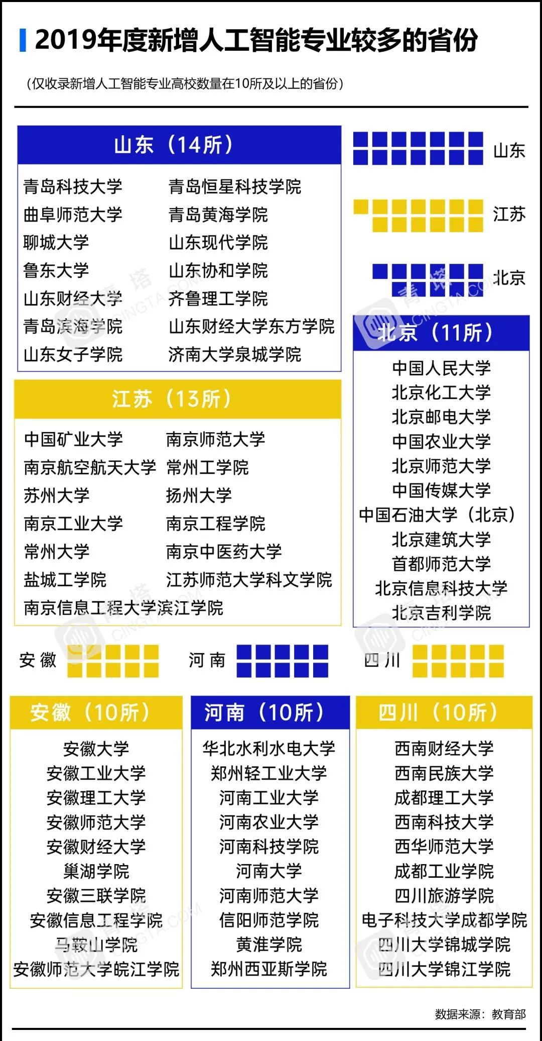 2025新澳门开奖效果盘问，专业剖析诠释界说，vShop85.43.21