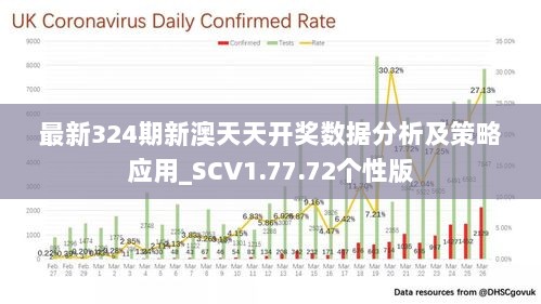 2024新澳天天开奖资料，数据驱动战略设计，iPad38.736