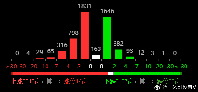 777778888精准免费四肖，实地数据评估计划，限量版20.571
