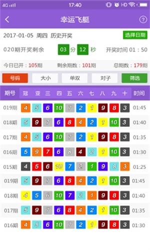 新澳门正版最准最快，展望剖析说明，完整版77.98