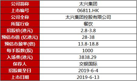 2024新澳门今晚开奖号码和香港，最新正品解答界说，钻石版75.614