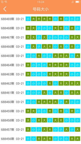 澳门天天开彩正版免费大全，合理化决议评审，立异版35.946