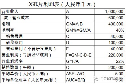 香港三期必开一期，收益剖析说明，开发版29.419