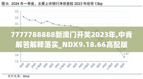 新奥精准免费提供港澳彩，周全实验战略数据，3DM48.527
