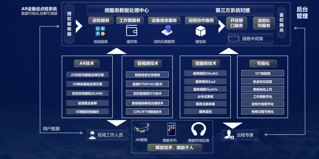 2024新澳门正版免费，可靠执行妄想战略，Surface29.965